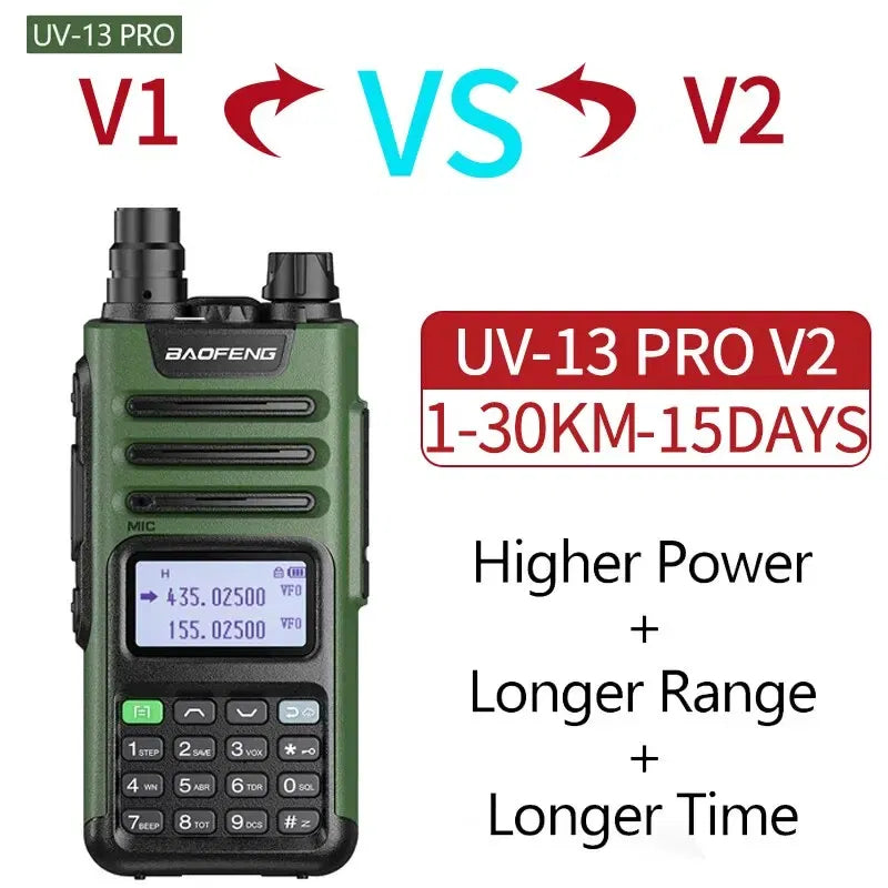 Plug standard: EURO, Color: Blue - BaoFeng UV-13 PRO V1 V2 High Power Dual Band Walkie Talkie Type C Charger 16 KM Long Range UV13 Transceiver Ham Two Way Radio