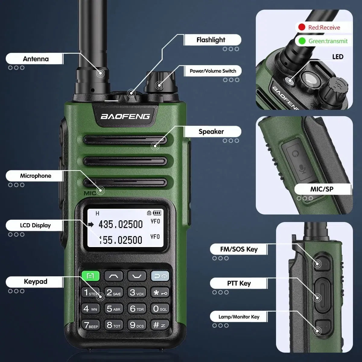 Plug standard: EURO, Color: Blue - BaoFeng UV-13 PRO V1 V2 High Power Dual Band Walkie Talkie Type C Charger 16 KM Long Range UV13 Transceiver Ham Two Way Radio