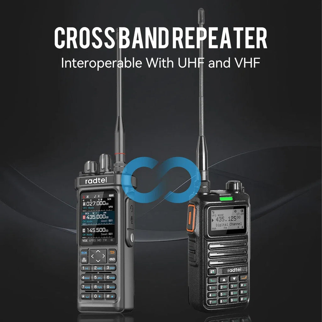 Plug Type: EU - Radtel RT-950 PRO Walkie Talkie AM/FM/CB/LSB/USB/CW Receiver with GPS APRS 10W Bluetooth Phone Programming Ham Radio RT-950PRO