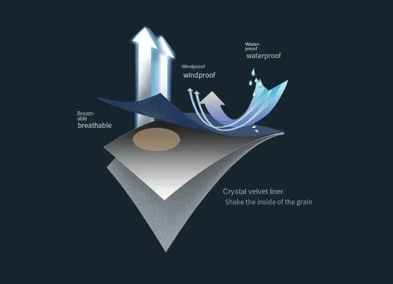 Color: Blue, Size: XXL - Autumn Winter Men's Windbreaker Waterproof and Warm Outdoor Hiking and Fishing Multi Pocket Wear-resistant Thick Jacket Men Coat